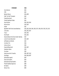 Performer List