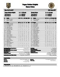Vegas Golden Knights Game Notes