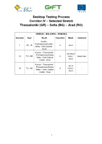 Desktop Testing Process Corridor IV – Selected Stretch Thessaloniki (GR) – Sofia (BG) – Arad (RO)