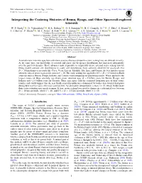 Interpreting the Cratering Histories of Bennu, Ryugu, and Other Spacecraft-Explored Asteroids