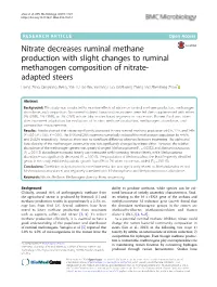 Nitrate Decreases Ruminal Methane Production with Slight Changes To