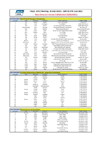 Entry List Version 2 (Published 23/06/2021)