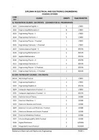 Diploma in Electrical and Electronics Engineering PAGE 1