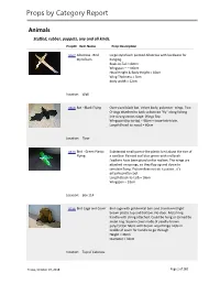 Papers Propid Item Name Prop Description