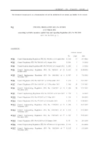 B COUNCIL REGULATION (EU) No 267/2012 of 23 March 2012 Concerning Restrictive Measures Against Iran and Repealing Regulation (EU) No 961/2010 (OJ L 88, 24.3.2012, P