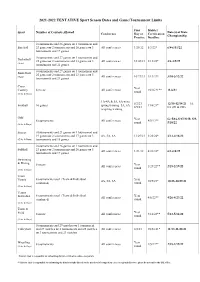 2021-2022 TENTATIVE Sport Season Dates and Game/Tournament Limits