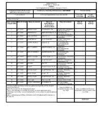 (CHAPTER V , PARA 25) FORM 9 List of Applications for Inclusion