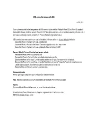 Ios4 Device Problems
