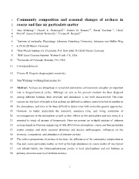 Community Composition and Seasonal Changes of Archaea in Coarse and Fine Air Particulate Matter