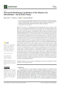 Flavonoid-Modifying Capabilities of the Human Gut Microbiome—An in Silico Study