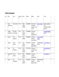 DSO List of Chattisgarh