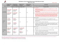 2018-2019 Ice Dance Program Requirements Quick Reference Guide Effective July 1, 2018 March 2, 2018