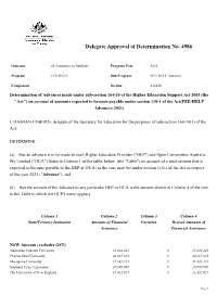 Delegate Approval of Determination No. 4986