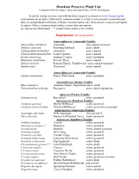 Hawkins Preserve Plant List Compiled by David Faulkner, Edited and Updated May, 2015 by Al Schneider