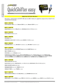 Application List by Part Numbers All Variants