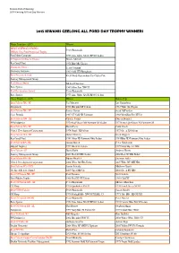 2015 Final Winners List V2