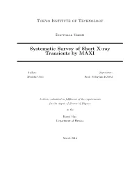 Systematic Survey of Short X-Ray Transients by MAXI
