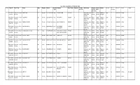 Negative Report 06 October 2020 S
