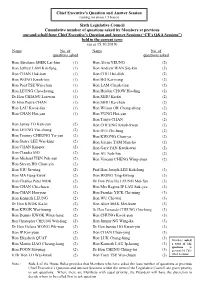 Sixth Legislative Council Cumulative Number of Questions Asked By