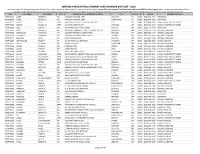 ANTHEM PARTICIPATING PRIMARY CARE PROVIDER (PCP) LIST - 2020 This List Includes Pcps Who Participate with Anthem BCBS in New Hampshire