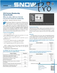 Sp2016spring.Pdf