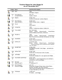 Timeline Report for John Briggs Sr As at 2 December 2017