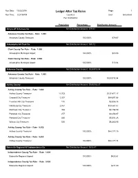 Ledger After Tax Rules Page: 1 Run Time: 3:28:56PM Counties User: Lana.Davis for 10/25/2018