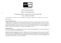 31/07/2015 Enterprise Resources Planning and Building