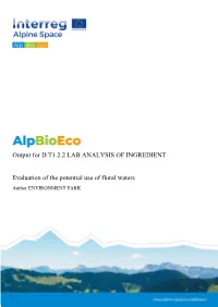 Lab Analysis of Ingredients