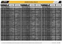 Midweek Football Results Midweek Football
