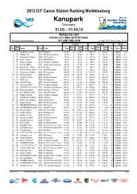 Result List All Categories