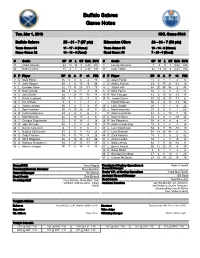 Buffalo Sabres Game Notes