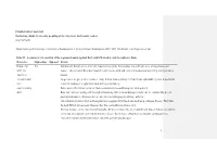 Supplementary Material] Evaluating Claims for an Early Peopling of the Americas: the Broader Context John Mcnabb*