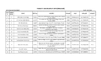 BA REG. POST DATA.Xlsx