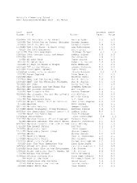 Astatula Elementary School 2007 Accelerated Reader List – by Title