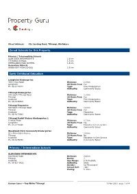 Schools and Schools Zones Relating to a Property