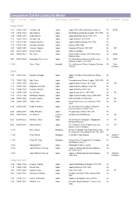 Award List Hp(
