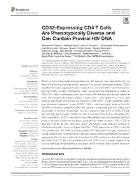CD32-Expressing CD4 T Cells Are Phenotypically Diverse and Can Contain Proviral HIV DNA