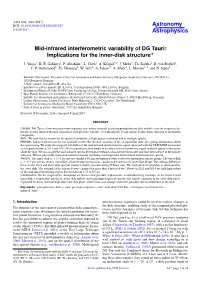 Mid-Infrared Interferometric Variability of DG Tauri: Implications for the Inner-Disk Structure?
