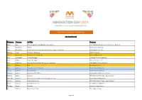 Delegate List