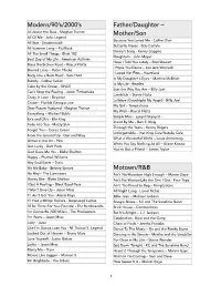 Element Song List 3-20