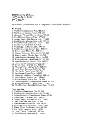 Event Finals
