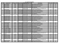 IA 2ND YR.Pdf