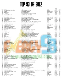 TOP 93 of 2012