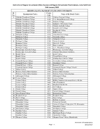 Centre List of Degree 1St Semester (New Course) and Degree 3Rd Semester Examinations, to Be Held from 24Th January 2018