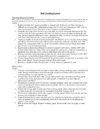 Risk Grading System