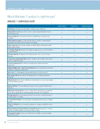 Which Windows 7 Product Is Right for You? WINDOWS 7 COMPARISON CHART