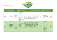 Activities Across Dorset