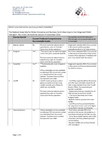 Which Local Authorities Produce Printed Timetables? the National