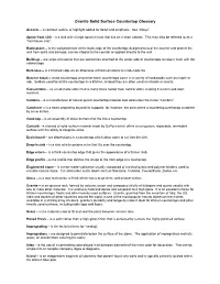 Countertop Glossary